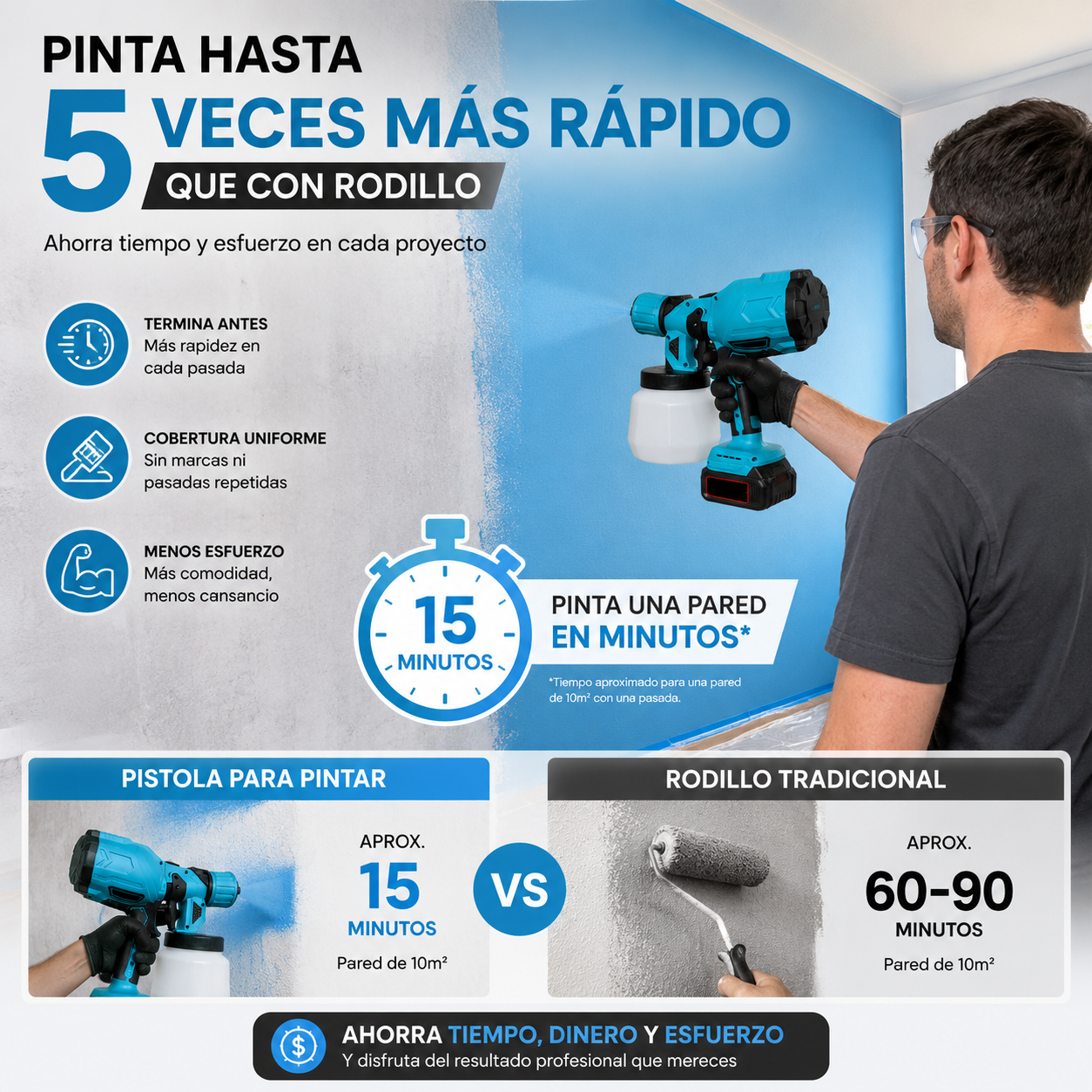 Pistola de Pintura Inalámbrica + 2 baterías - PaintPro™